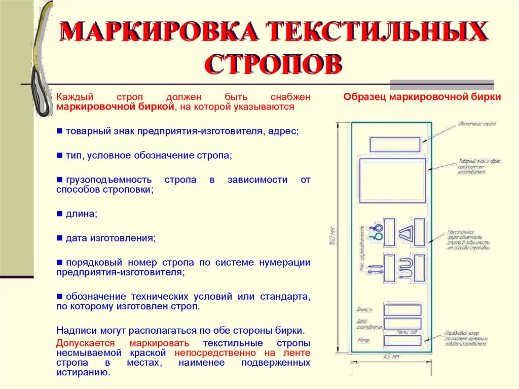 Назовите требования предъявляемые к покупке. Пример маркировка текстильных. Пример маркировки текстиля. Требования предъявляемые к стропам. Особенности маркировки текстильных товаров.