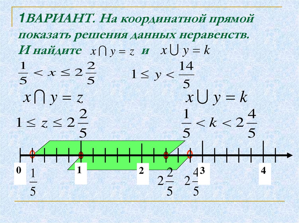 Модель координатной прямой. Неравенства на координатной прямой. Решение координатной прямой. Координатная прямая. Изображение координатной прямой.