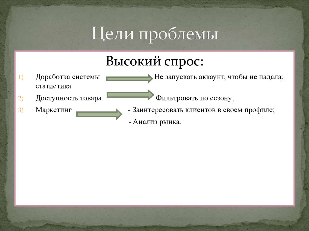 Цели проблемы