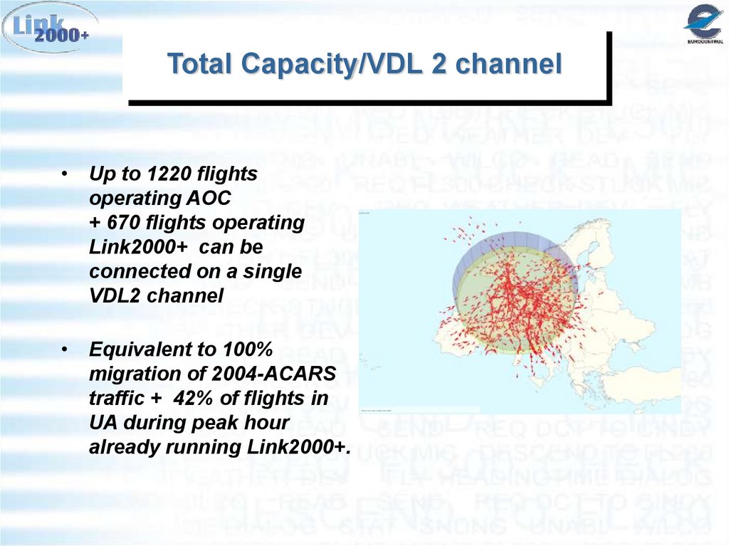 Total Capacity/VDL 2 channel