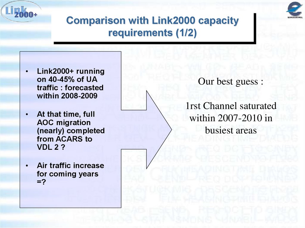 Comparison with Link2000 capacity requirements (1/2)