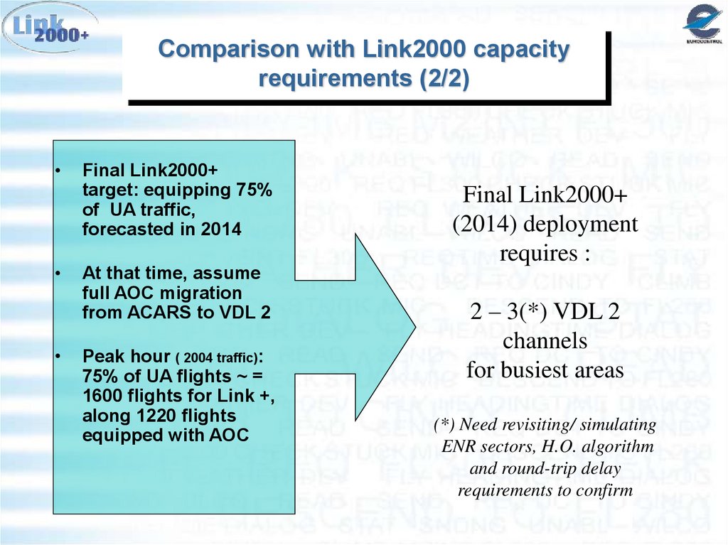 Comparison with Link2000 capacity requirements (2/2)