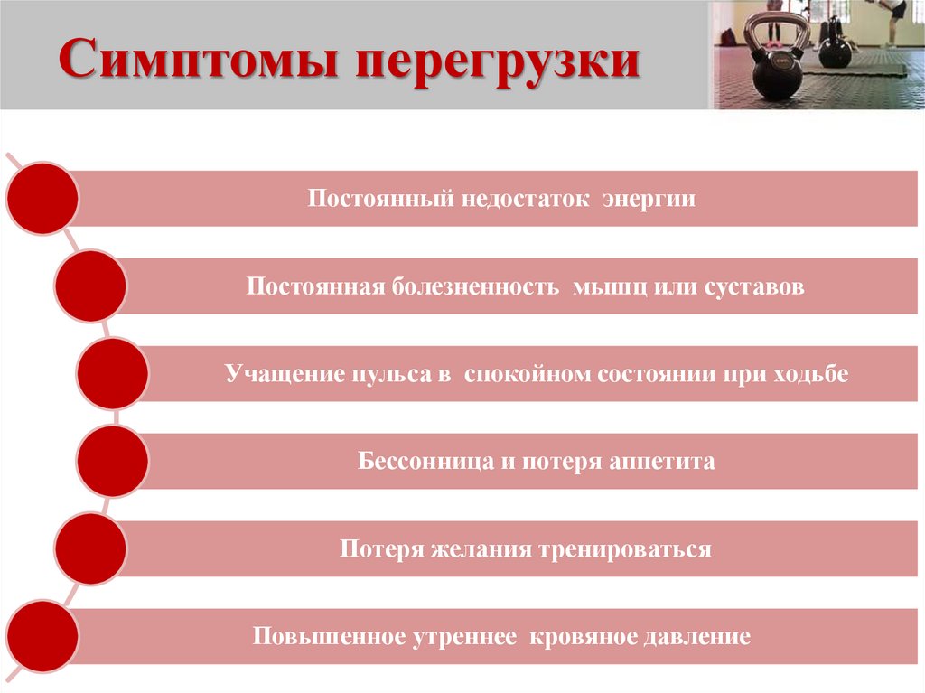 Признаки перегрузки. Атлетическая гимнастика и ее влияние на организм человека. Влияние перегрузок на организм человека. Признаки информационной перегрузки.