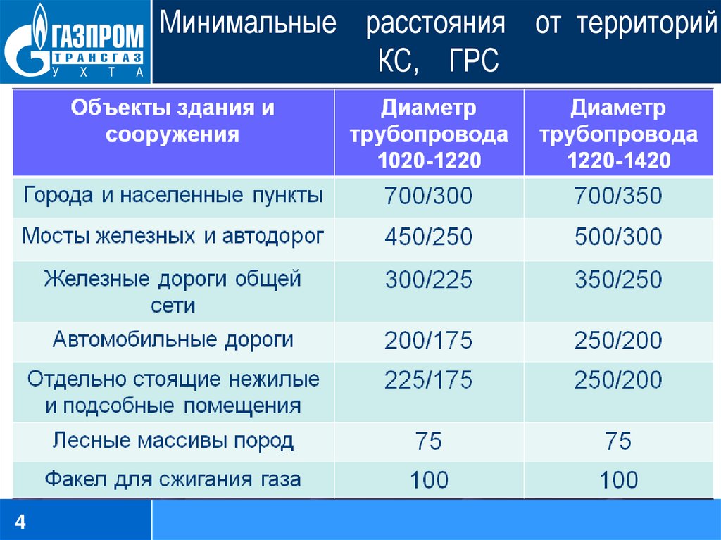 Отделение фона от объекта онлайн