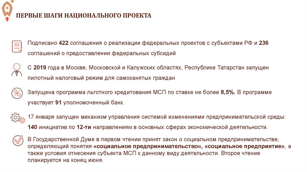 2 наличие условий для реализации хозяйственной инициативы. Нацпроект Малое и среднее предпринимательство.