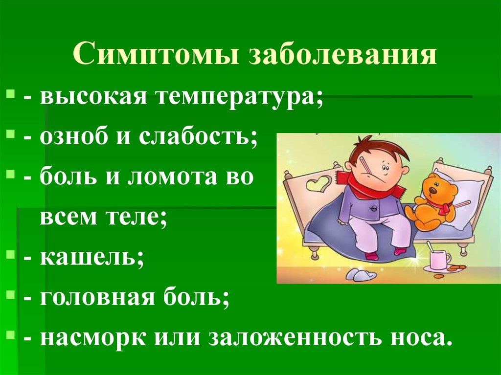 Симптомы заболевания