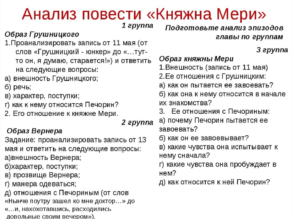 Сюжетный план княжна мери