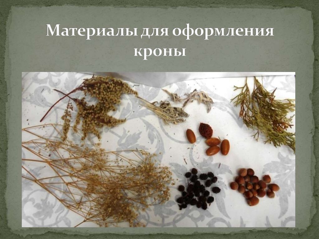 Материалы для оформления кроны