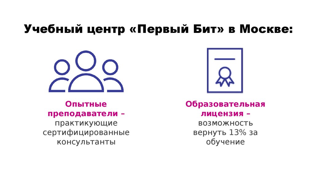 Учебный центр «Первый Бит» в Москве: