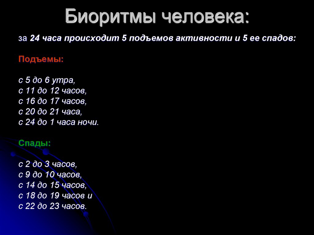 Проект биоритмы человека