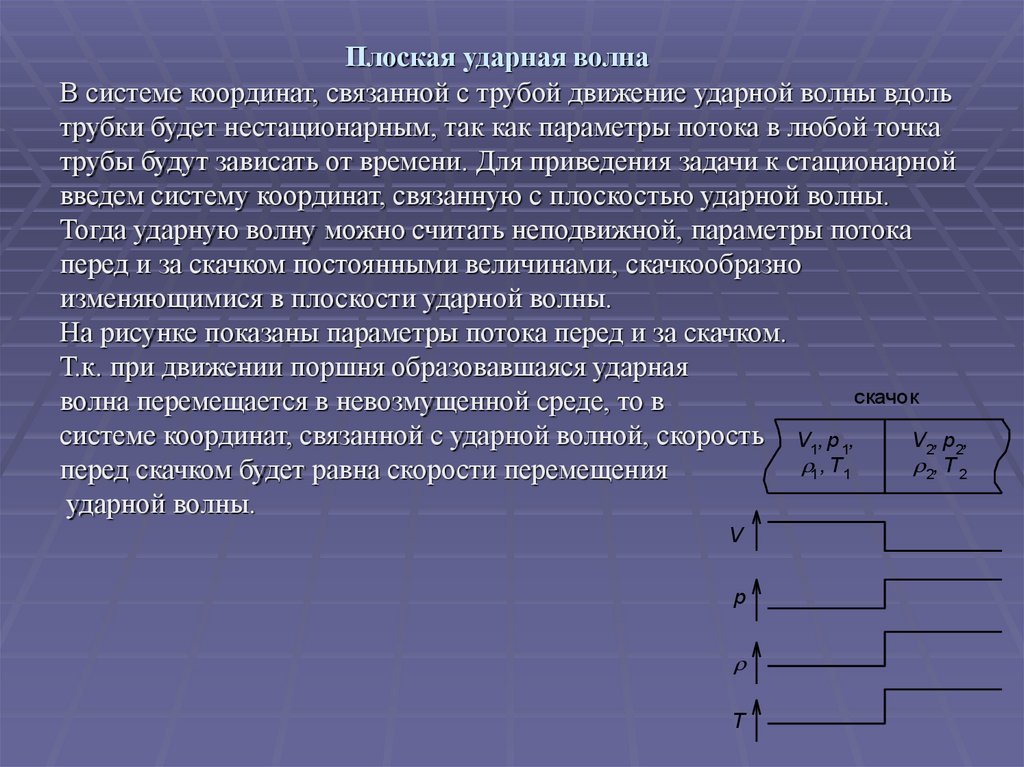 Ударная волна презентация