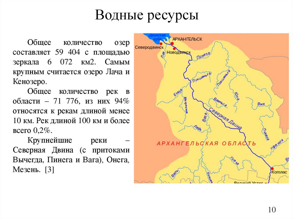 Водные ресурсы