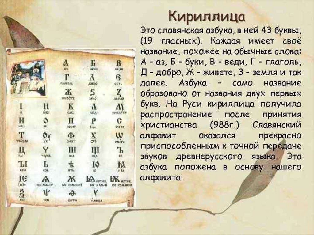 Сколько букв в русском алфавите было изначально. Славянская Азбука кириллица.