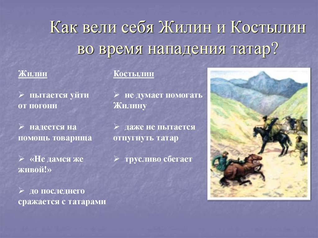 Л н толстой кавказский пленник герои. Л.Н. толстой «кавказский пленник» Жилин и Костылин. 1) Нападение татар Жилин Костылин. Кавказский пленник Жилин и Костылин. Разные судьбы Жилина и Костылина кавказский пленник.