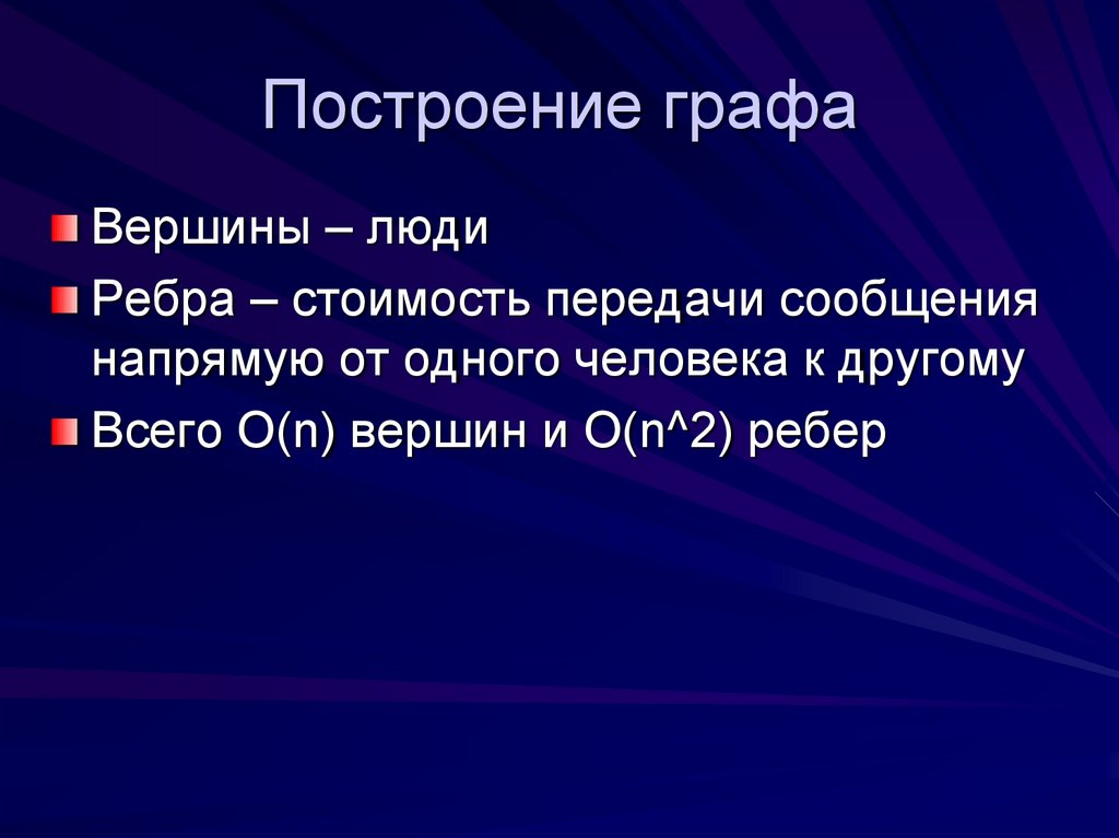 Поиск краткое содержание