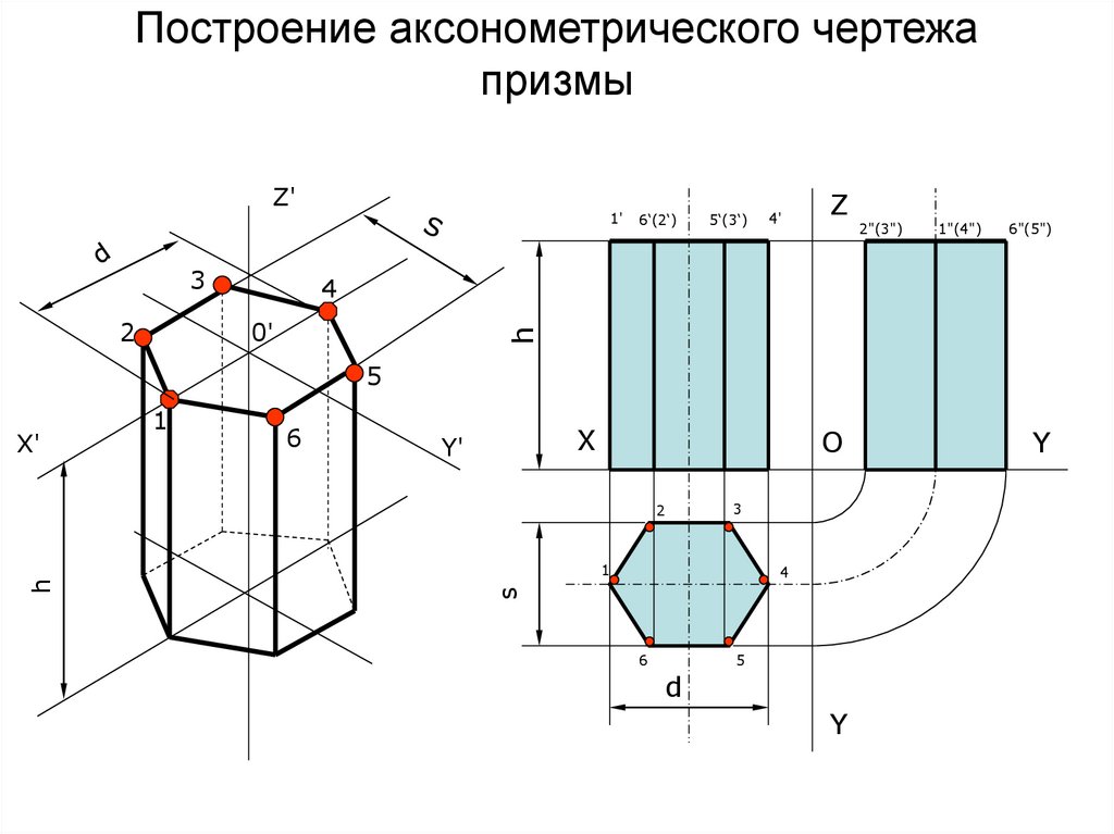 Чертеж призмы. Усеченная Призма чертеж Инженерная Графика. Аксонометрический чертеж Призмы.