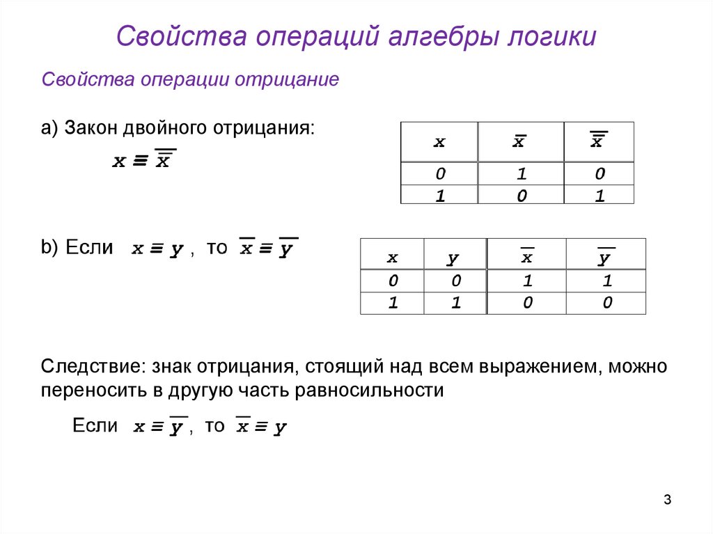 Порядок действий в алгебре логики. Основные свойства функций алгебры логики. Функции алгебры логики способы их задания. Записать аналитически любую компоненту графа.