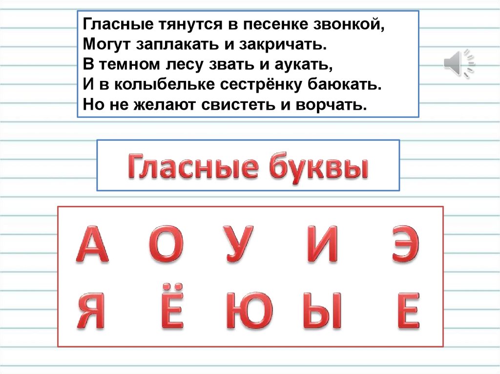 Презентация по русскому языку звуки и буквы