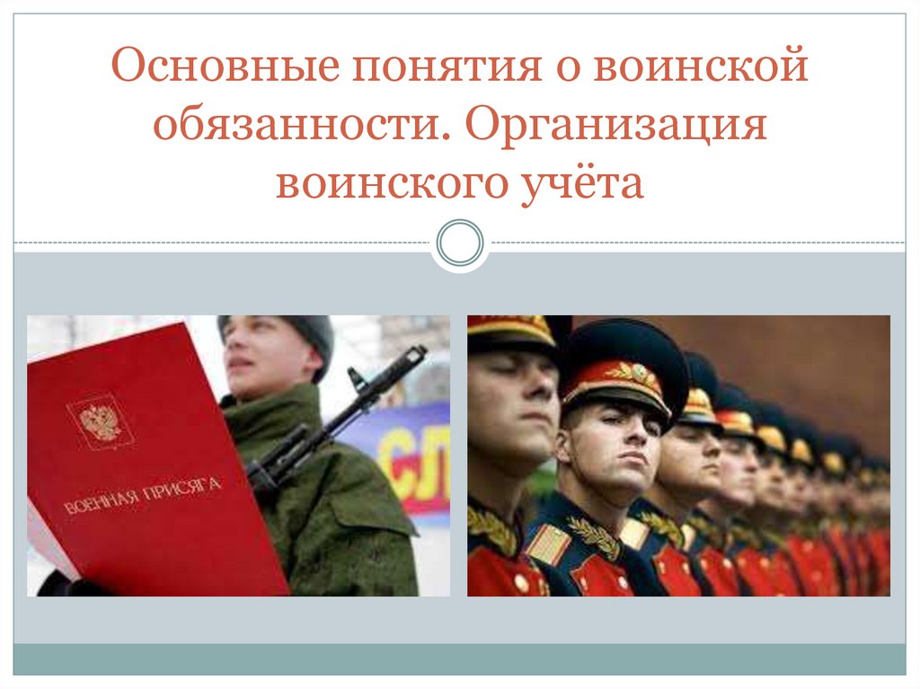 Понятие воинской обязанности организация воинского учета. Основные понятия о воинской обязанности. Основные понятия о воинской обязанности воинский учет.