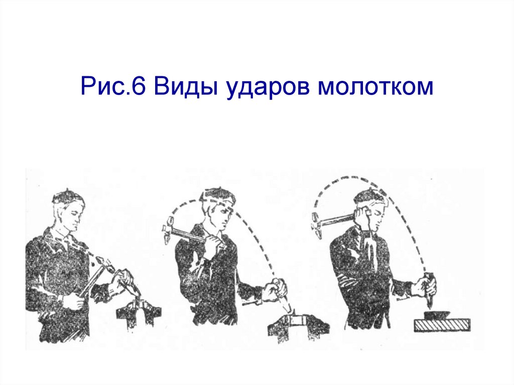 Виды ударов. Типы ударов молотком. Виды ударов молотков. Виды ударов при рубке.