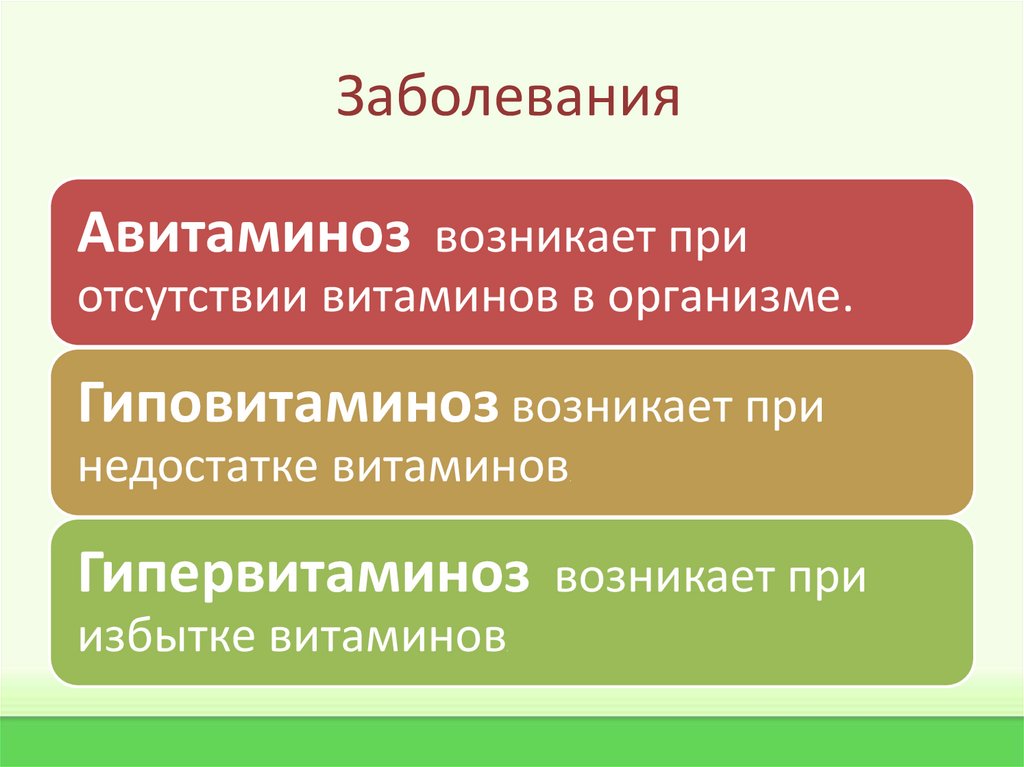 Презентация заболевания человека 8 класс биология