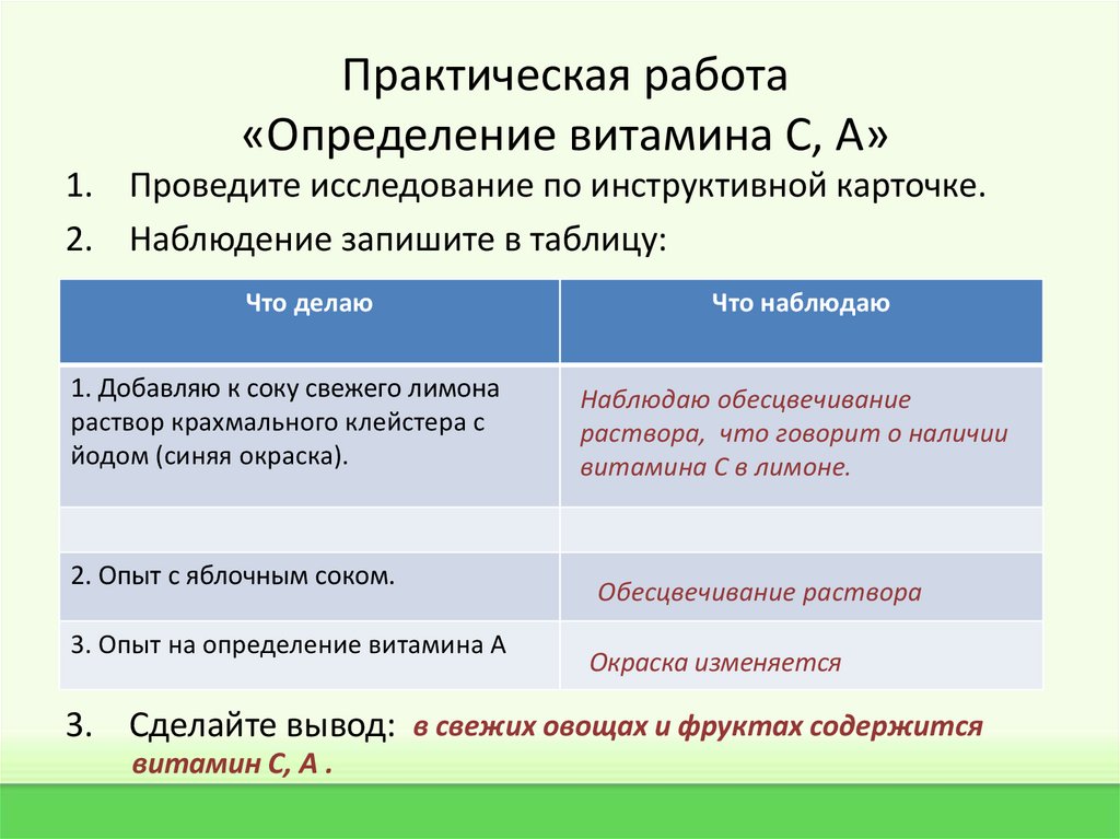 Практическая работа «Определение витамина С, А»