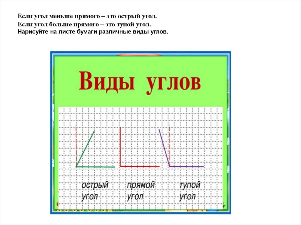 Прямой угол больше острого угла. Угол меньше прямого угла. Угол больше прямого. Острый угол больше прямого. Нарисуй угол больше прямого.