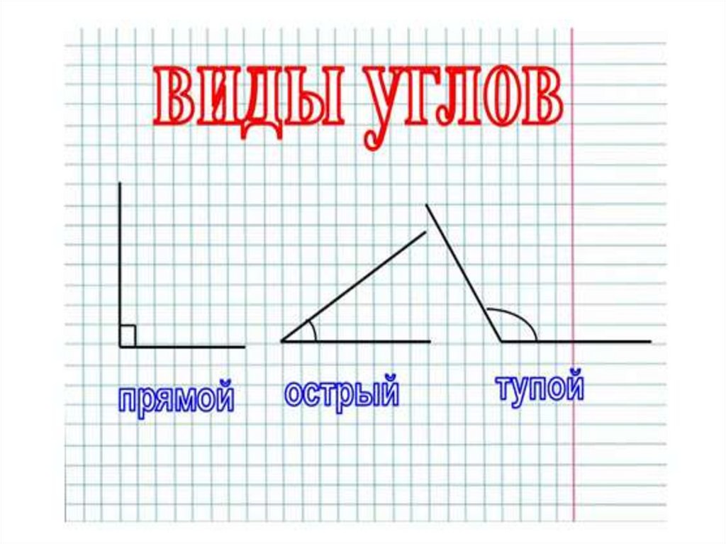 Мало прямой. Построить ломаные линии а бэ цэ дэ е и м н к.