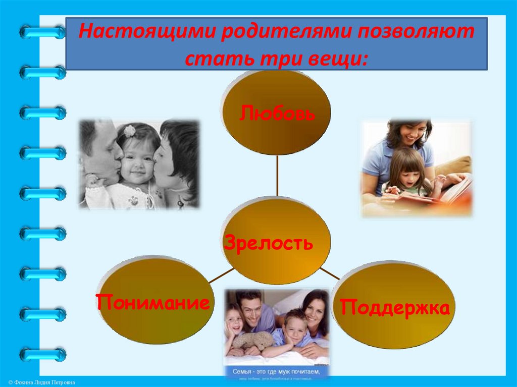 Сайт быть родителем. Искусство быть родителями. Настоящий родитель это. Искусство быть родителем. Быть родителем РФ.