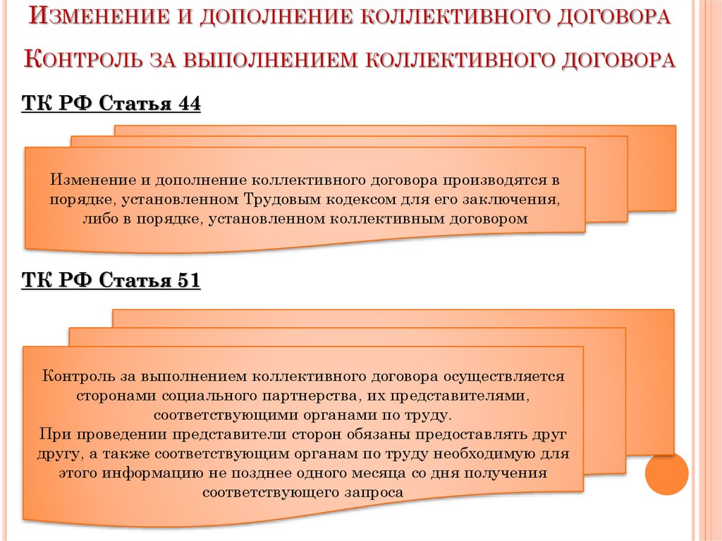 Образец изменения в колдоговор