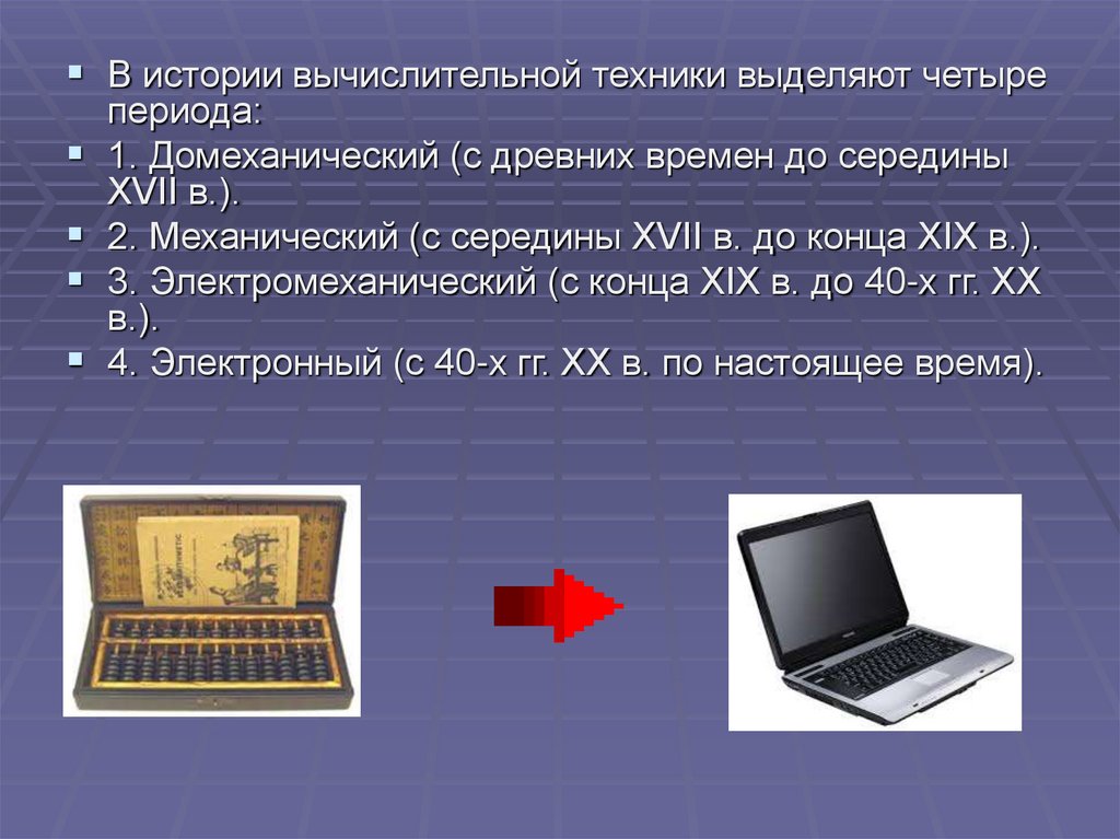 Основы вычислительной техники презентация