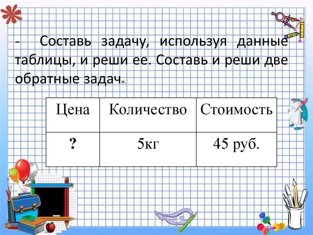 Числовое выражение презентация 4 класс. Придумать задачу и две обратные к ней. Обратные задачи цена количество. Составьте и решите две задачи используя данные из таблицы. По рисунку и числовым данным Составь задачу и реши её.