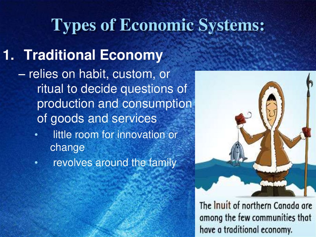 Types of Economic Systems:
