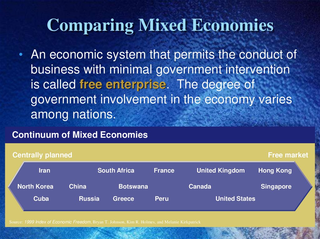 Comparing Mixed Economies
