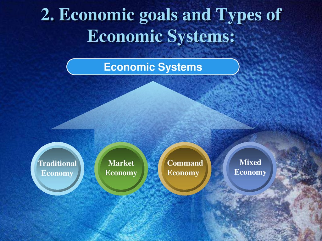 2. Economic goals and Types of Economic Systems: