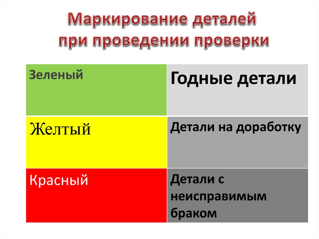 Маркировка кабеля лазером. Sic marking e10 p123. Маркирование. Ручной ударно-точечный маркиратор. Машина маркировочная sic marking e1 p63.