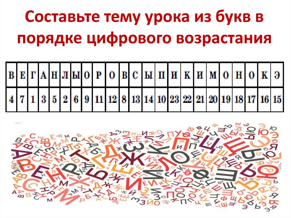 Составьте тему урока из букв в порядке цифрового возрастания