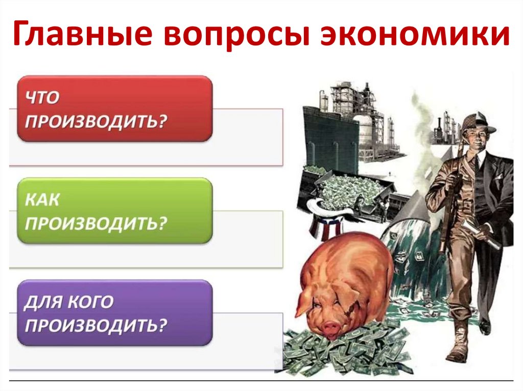Главные вопросы экономики