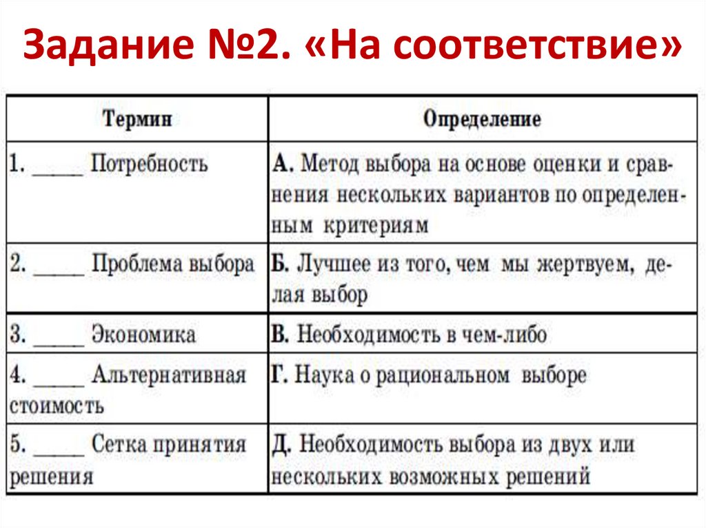 Задание №2. «На соответствие»