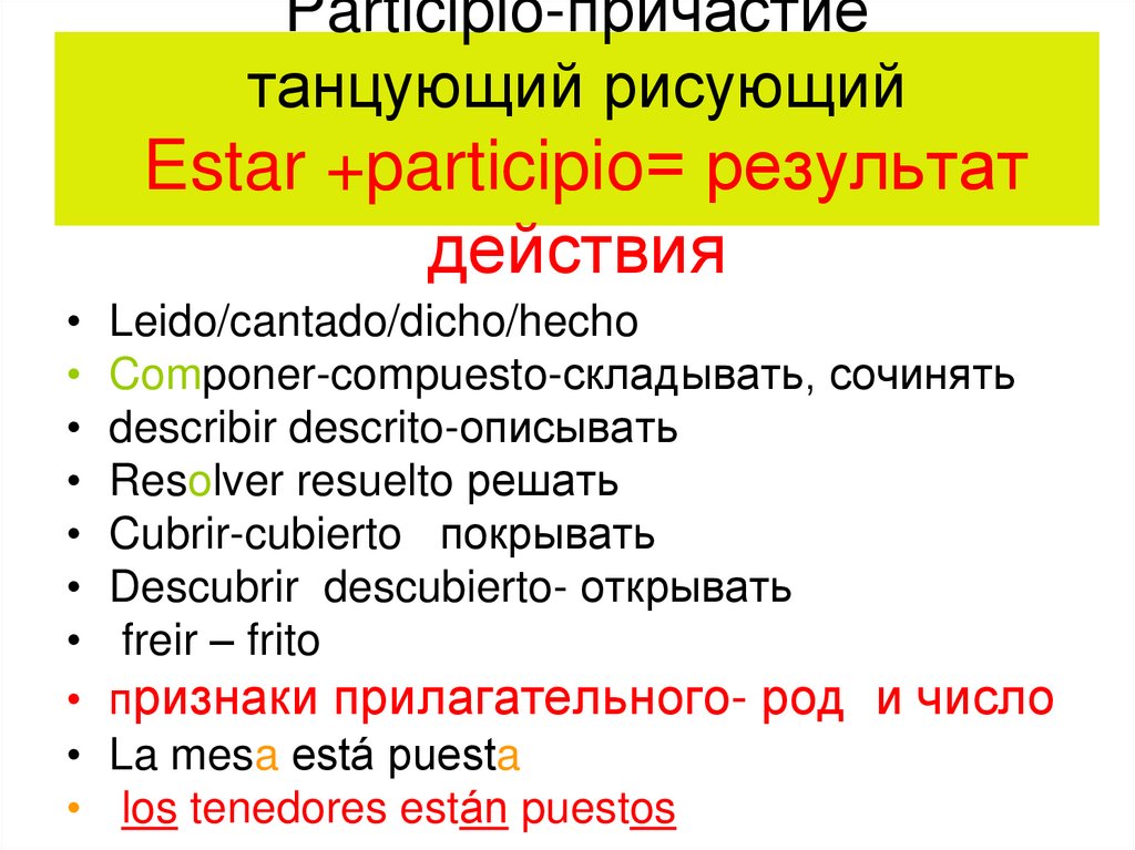 Танцующая причастие. Причастие estar. Estar Причастие в испанском. Estar participio исключения. Estar participio в испанском.