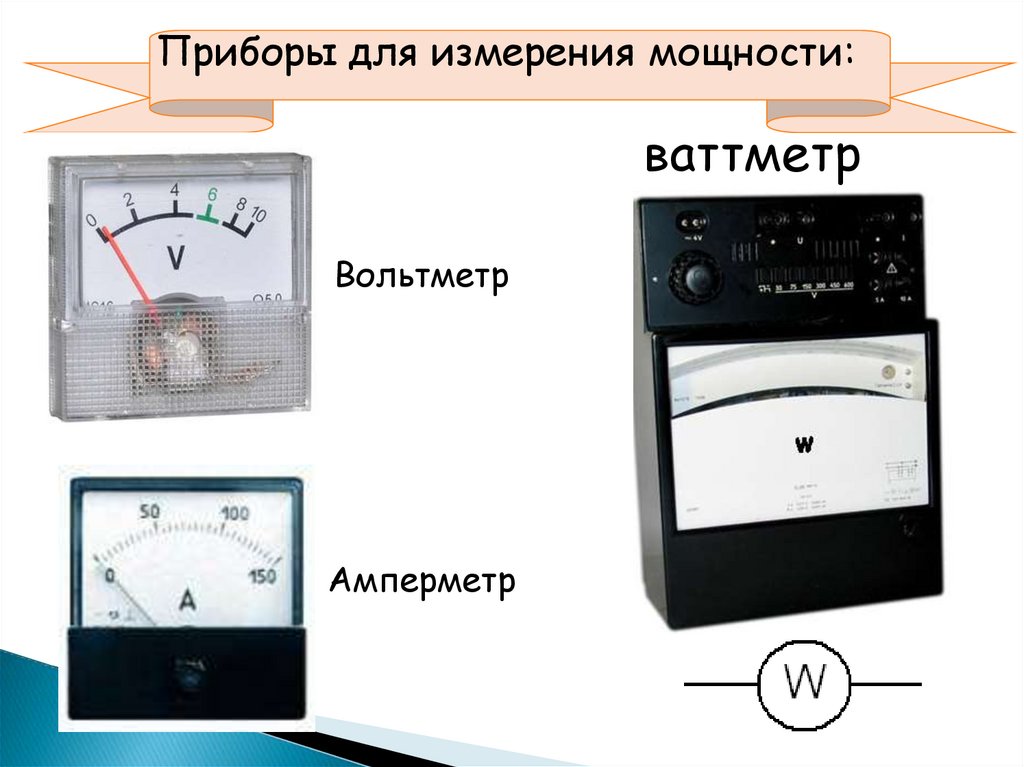 Работа и мощность электрического тока - online presentation