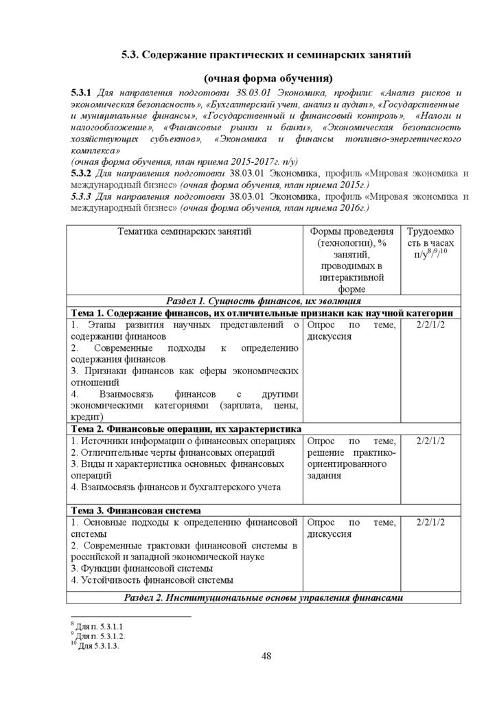  Отчет по практике по теме Стратегия развития предприятия ОАО 