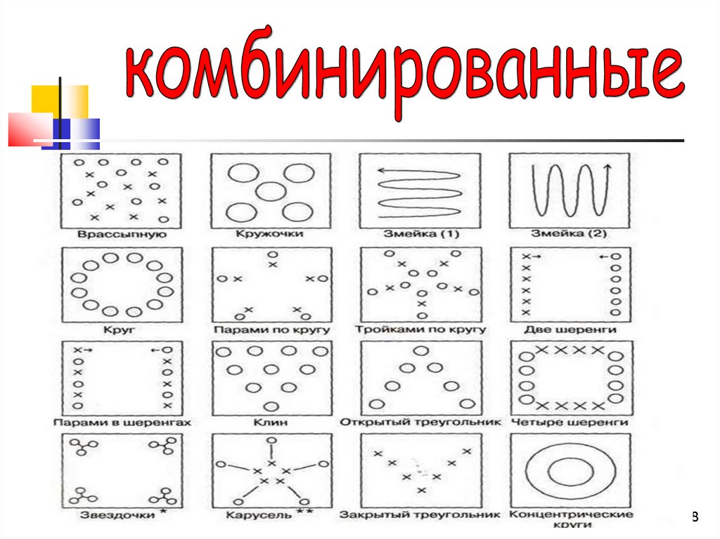 Геометрия танца проект