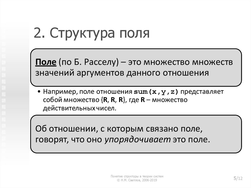 Поля структуры. Структура поля. Поле для состава. Состав Poly это. И. М. Светлов понятие структуры в теории систем.