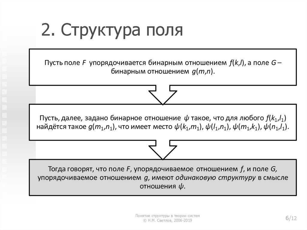 4 структура понятия. Структура поля. Анализ структуры поля. Понятие структуры документа. Структура понятия.