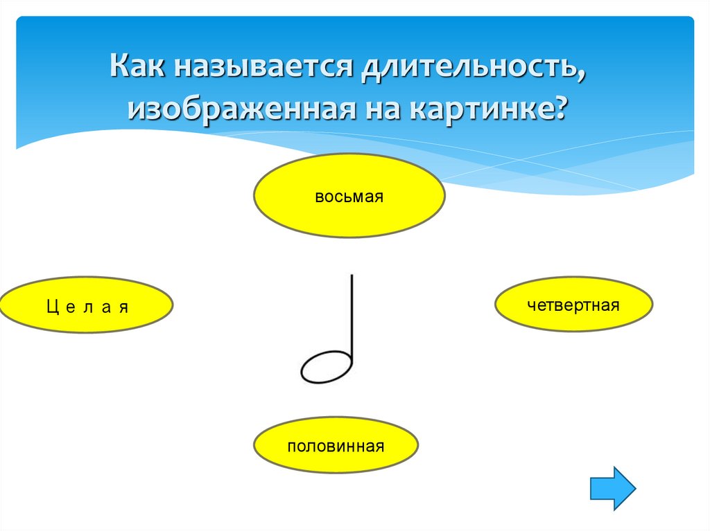 7 группа называется