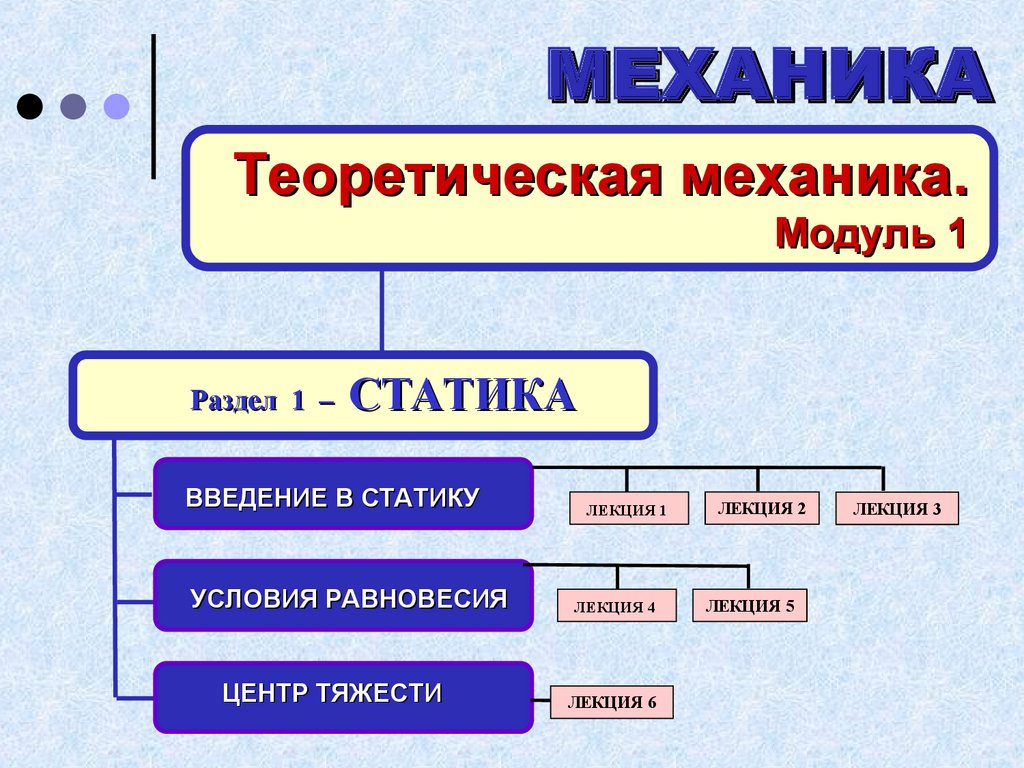 Статика механика. Презентация теоретическая механика. Теоретическая механика модуль. Теоретическая механика раздел статика. Разделы статики в механике.