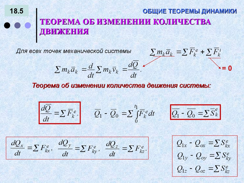 ОБЩИЕ ТЕОРЕМЫ ДИНАМИКИ