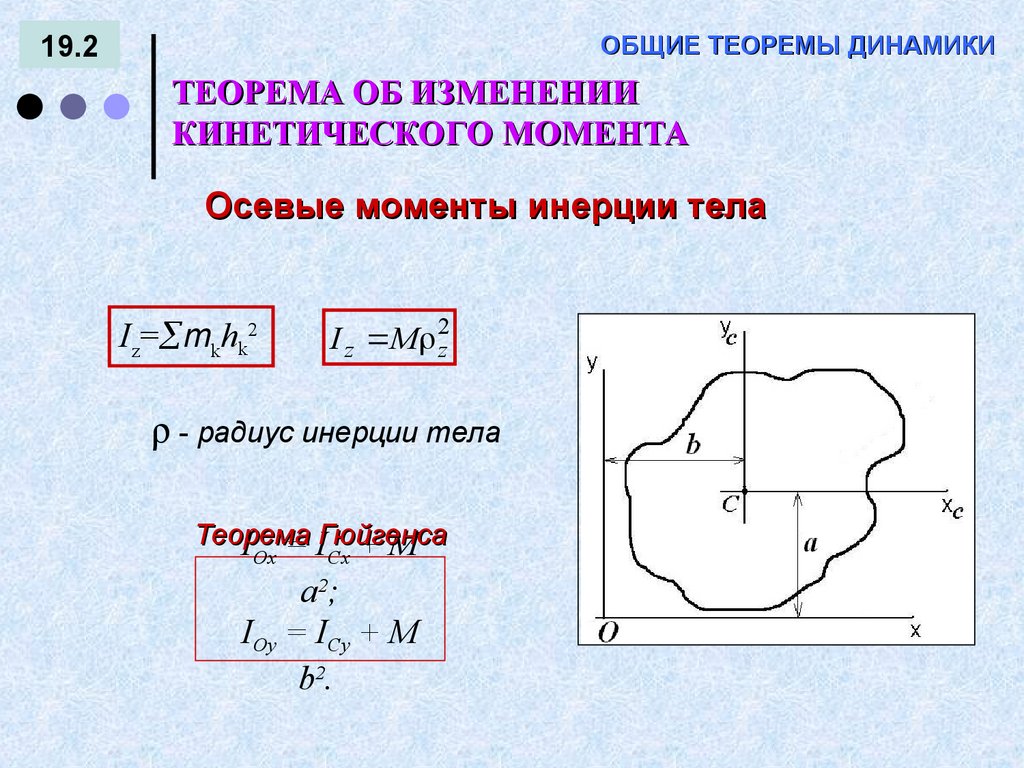 Общие теоремы. Общие теоремы динамики. Вопросы по общей теоремы динамики. Приложение общих теорем к динамике твердого тела. Реферат.