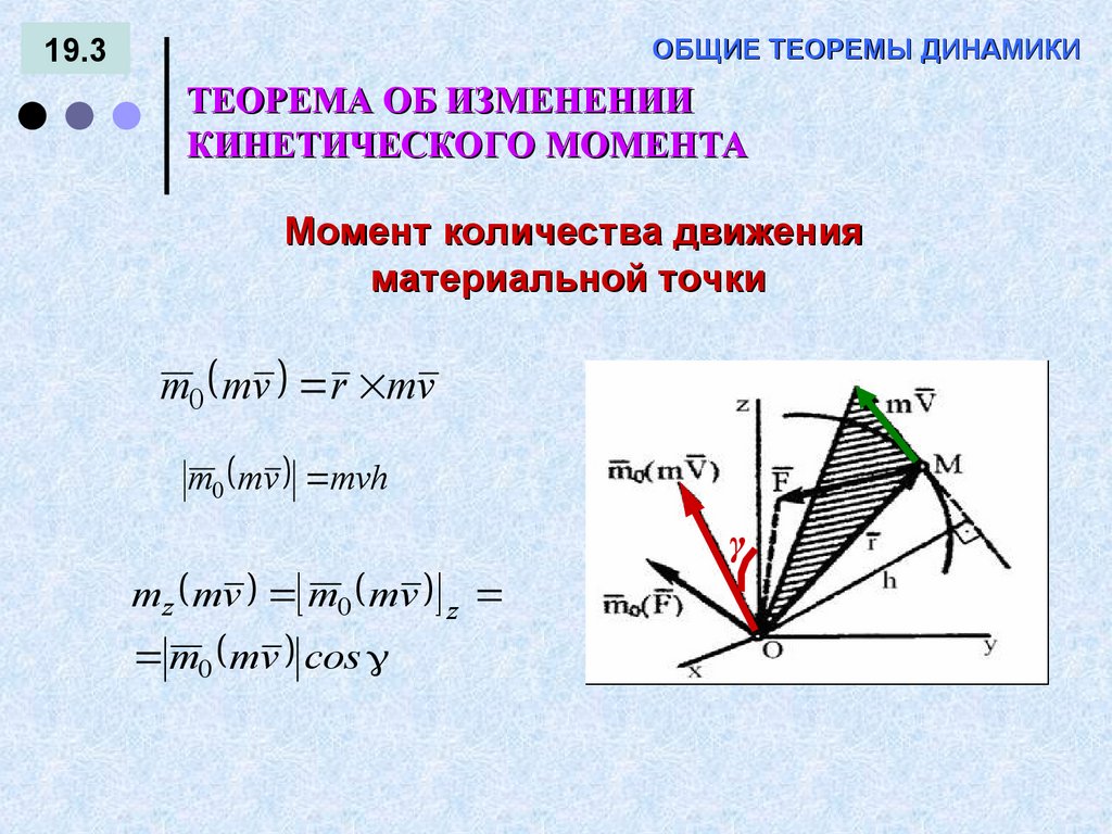 Общие теоремы. 4 Общие теоремы динамики. Общие теоремы динамики теоретическая механика. Общие теоремы динамики точки. Три теоремы динамики.